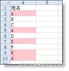Excel 表格中最经典的 36 个小技巧,全在这儿了