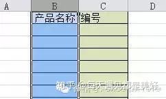 Excel 表格中最经典的 36 个小技巧,全在这儿了