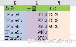 Excel 表格中最经典的 36 个小技巧,全在这儿了