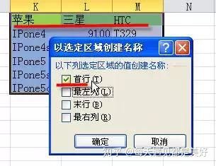 Excel 表格中最经典的 36 个小技巧,全在这儿了