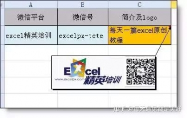 Excel 表格中最经典的 36 个小技巧,全在这儿了