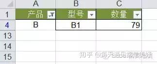 Excel 表格中最经典的 36 个小技巧,全在这儿了
