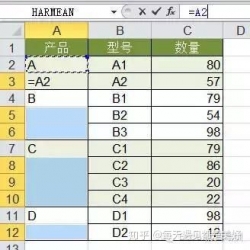 Excel 表格中最经典的 36 个小技巧,全在这儿了