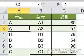 Excel 表格中最经典的 36 个小技巧,全在这儿了