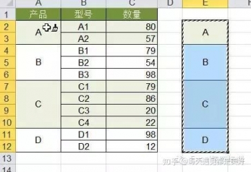 Excel 表格中最经典的 36 个小技巧,全在这儿了