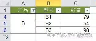 Excel 表格中最经典的 36 个小技巧,全在这儿了