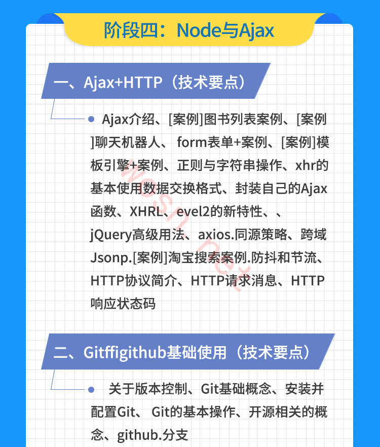 html5 视频教程下载 百度云（WEB 前端）